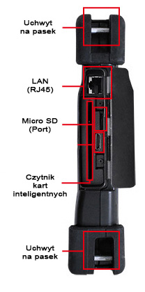 LAN czytnik kart inteligentynych MICRO SD HDMI tablet przemysowy iq-8