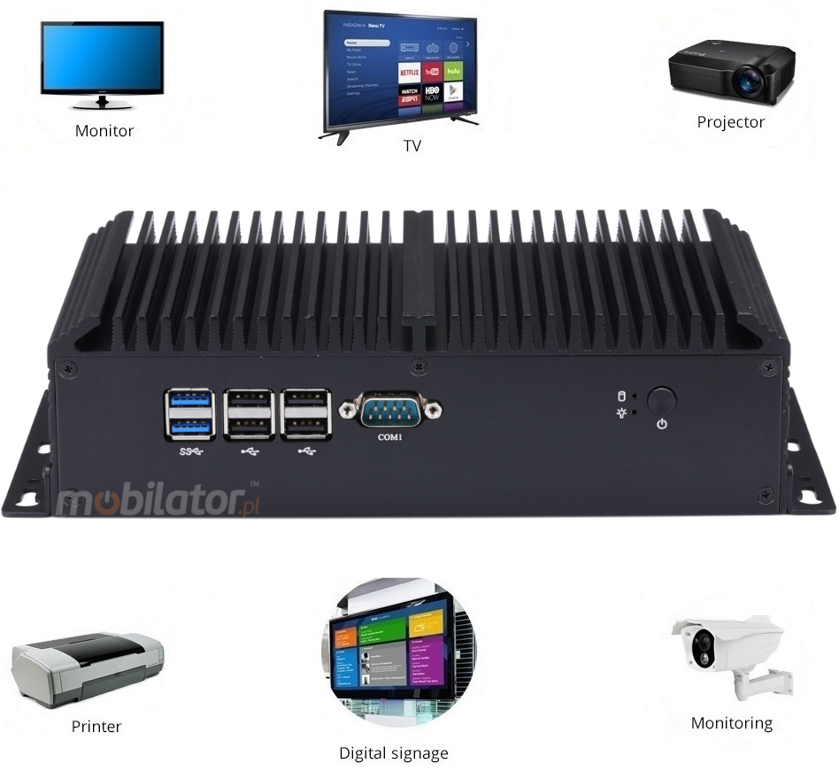mBox X155 v.1 - Przemysowy MiniPC - procesor Intel Celeron 3865U - dysk M.2 - USB 3.0, 2x HDMI - Przykady zastosowa