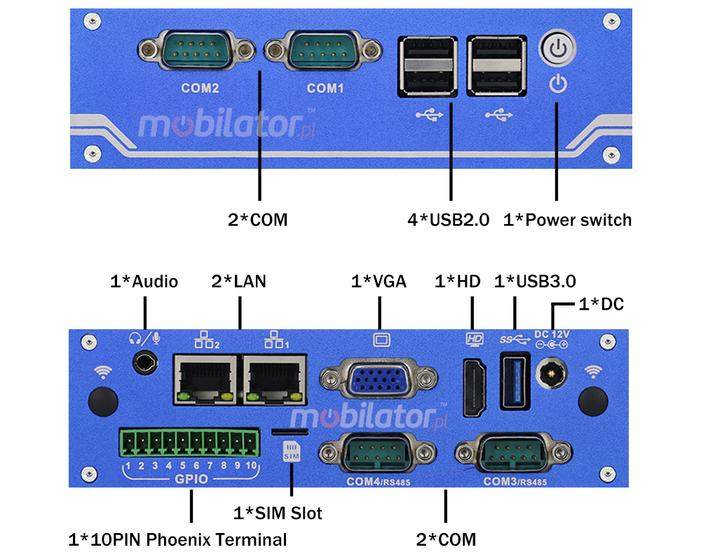 IBOX N114 mini komputer przemysowy ze zaczami  : 1xDC | 1xVGA | 1xHDMI | 1xUSB 3.0 | 2xRJ-45 LAN | 1xSIM | 2xRS485 | 10xPIN Phoenix | 4xUSB 2.0 | 2xRS232