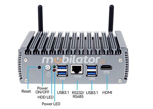 yBOX-X56-(6LAN)-I5 MiniPC do przemysu, USB, 6 LAN, 8GB RAM, 256GB SSD