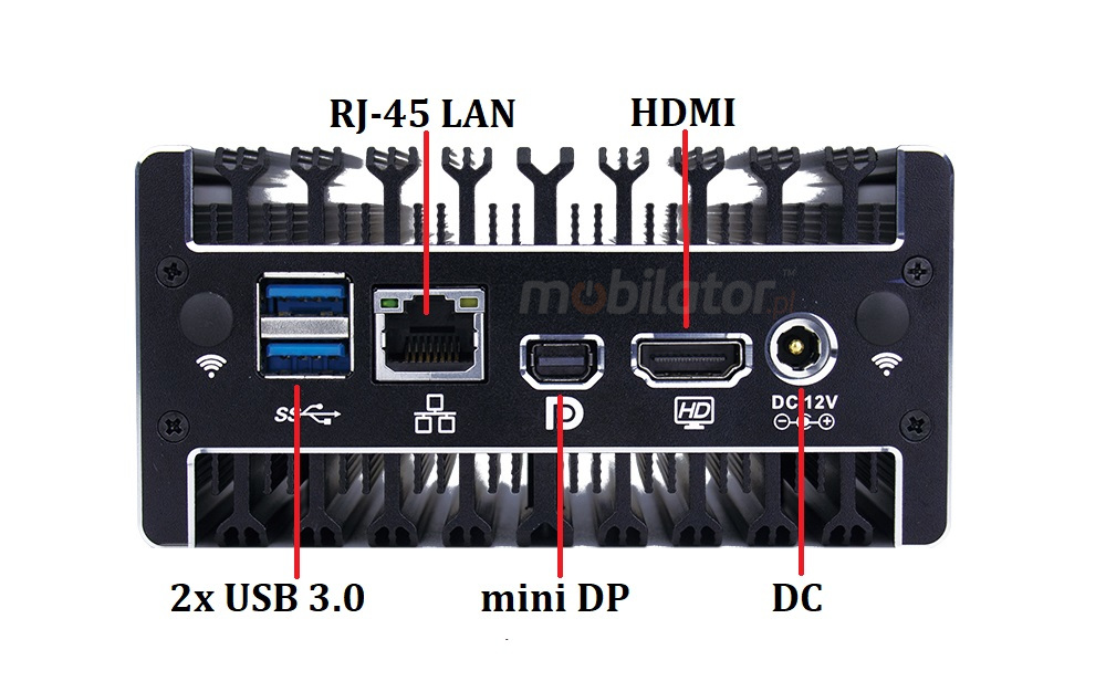 widok z tyu, HDMI, WiFi, RJ-45 LAN