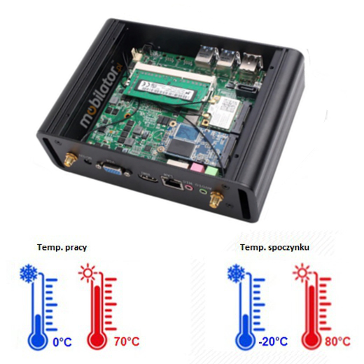 MiniPC yBOX-X30 Wydajny may komputer przemysowy temperatura pracy temperatura przechowywania wilgotno bez kondensacji  mobilator pl