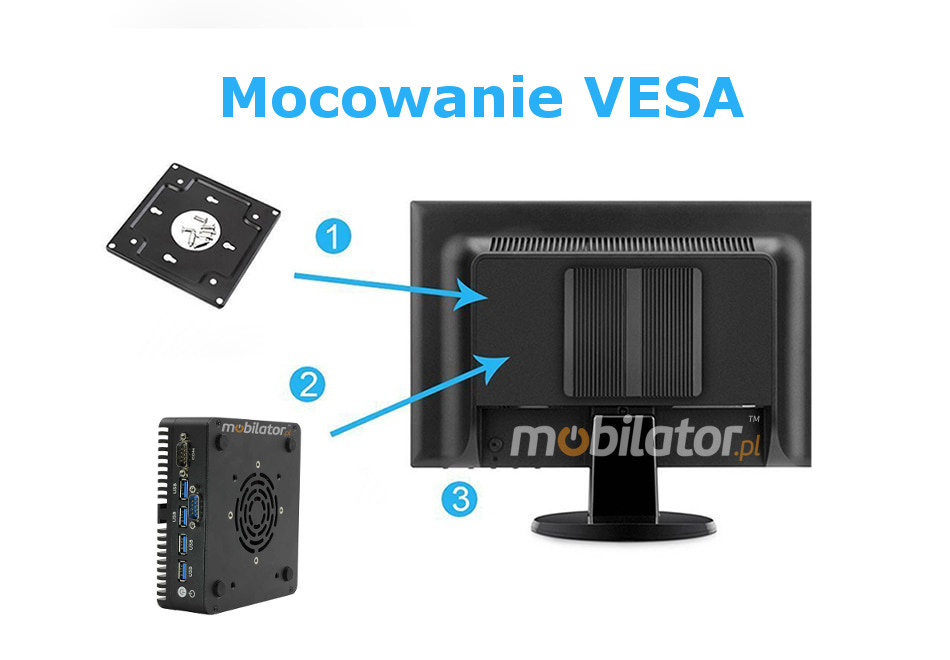 MiniPC yBOX-X30 Wytrzymay wydajny may fanless z moliwoci montau pod blatem biurka za monitorem za pomoc uchwytu VESA  mobilator pl