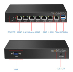 May Wzmocniony Bezwentylatorowy Komputer Przemysowy z 6-cioma kartami sieciowymi LAN - MiniPC yBOX - X33 (6 LAN) - 1037U Barebone - zdjcie 1