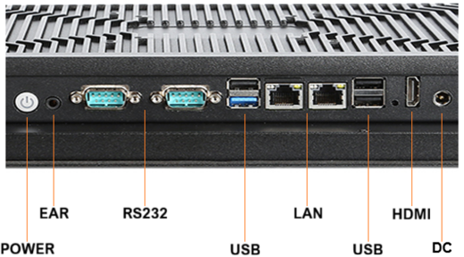 Komputer panelowy do zadań specjalnych BiBox 270-I58