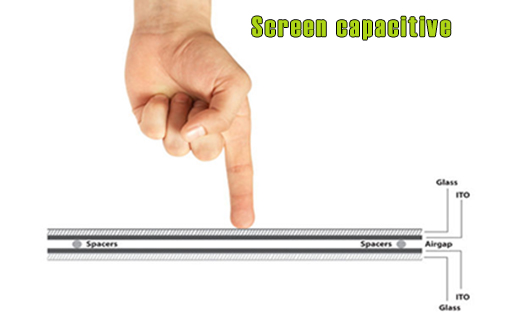 Industial ANDROID Touch Panel PC AV-Panel 8 inch IP54 Przmysłowy Panel PC Andoid AV-Panel 8 WiFI Norma odporności IP54 Przemysłowy komputer panelowy Ekran rezystancyjny 4 wire resistive wyświetlacz 8 cali mobilator.pl New Portable Devices Windows ANDRIOD PANEL PC KOMPUTER ANDROID