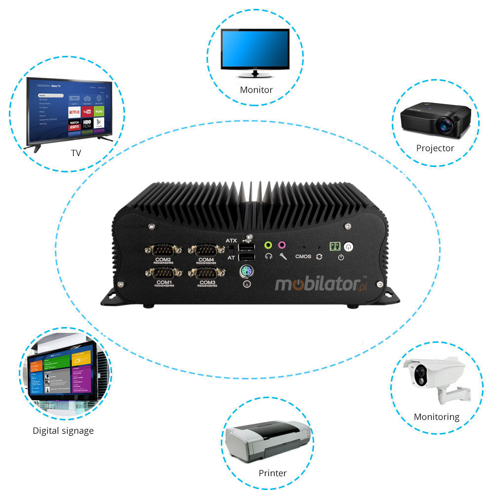 HyBOX 1012B-D4 mały wydajny komputer przemysłowy do użytku w transporcie