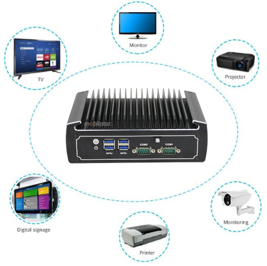 IBOX 2203N Stabilny MiniPC