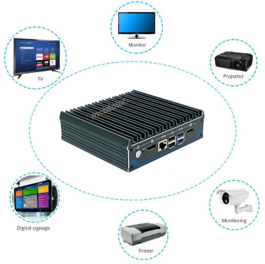 IBOX 4211N Stabilny MiniPC