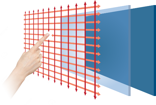 HyperView 43 v.1 - Panel reklamowy z 43-calowym ekranem oraz wifi i bluetooth (Android 7.1)