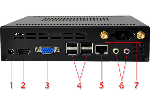 Przemysowy MiniPC mBOX-I37