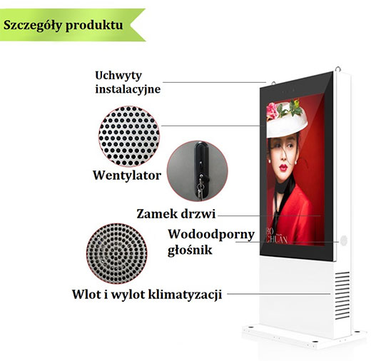 nomobi trex Hi43W cale Uchwyty instalacyjne Wentylator Zamek drzwi Wodoodporny gonik Wlot i wylot klimatyzacji