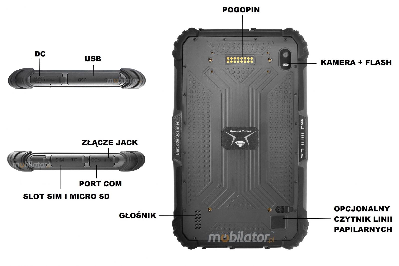 MobiPAD 9TS-5A - pancerny tablet z 8-calowym ekranem dotykowym, czytnik linii papilarnych, UHF RFID (3-4m), GPS wysokiej precyzji, Android 11, 8GB RAM, 256GB ROM, wodoodporny, pyoodporny, IP65