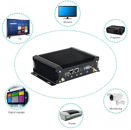 MiniPC yBOX X58 I3 10110U Odporny komputer przemysowy  Przemysowy komputer do biura Wielofunkcyjny maych rozmiarw komputer przemysowy Szybki MiniPC dla przemysu  Wielozadaniowy przemysowy  MiniPC Przystosowany do przemysu i biura MiniPC Szybki komputer przemysowy Profesjonalny przemysowy komputer Stacjonarny komputer przemysowy Uniwersalny  przemysowy komputer